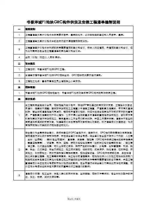 23、工程量清单--GRC制作及安装(模板)