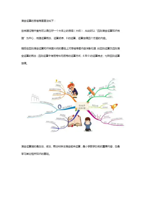 分数四则混合运算思维导图