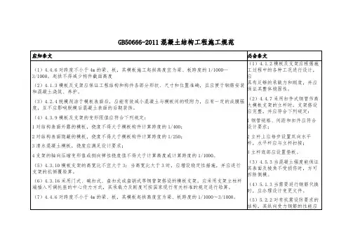 混凝土结构工程施工规范
