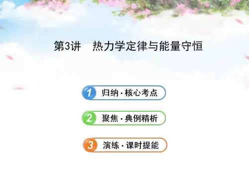 人教版高中物理一轮复习课件：选修3-3