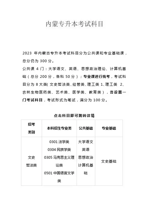 内蒙专升本考试科目