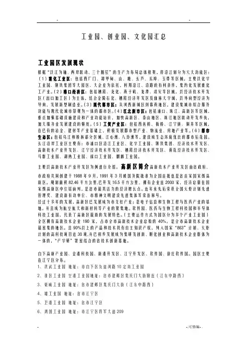 南京工业园汇总
