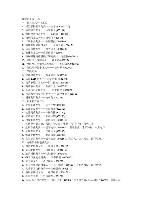 概念龙头股 一览