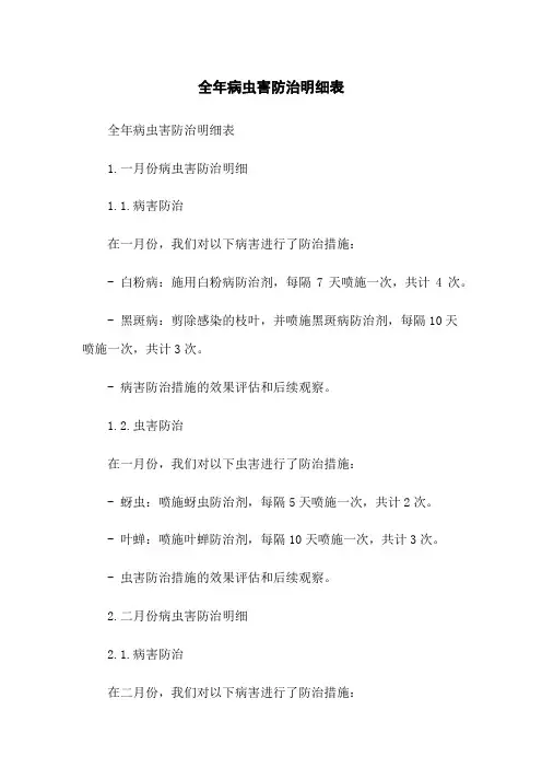 全年病虫害防治明细表