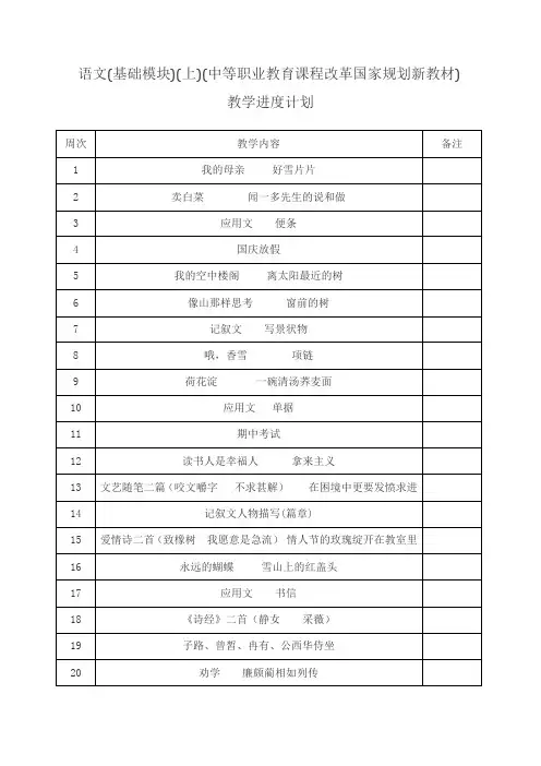 语文(基础模块)(上)(中等职业教育课程改革国家规划新教材)教学进度计划