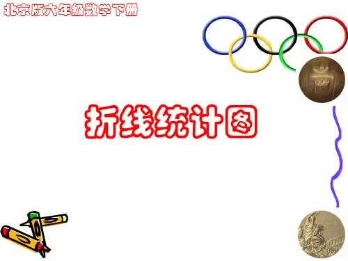 北京版六年下《折线统计图_》ppt课件之一