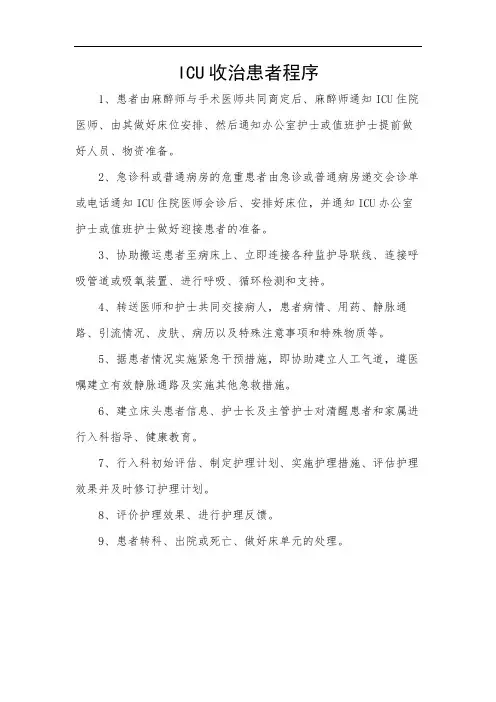 ICU收治患者程序