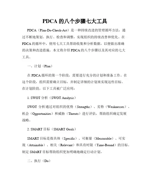 PDCA的八个步骤七大工具