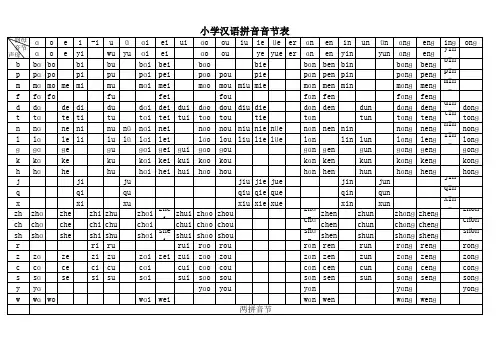小学生二拼及三拼音节表(全)