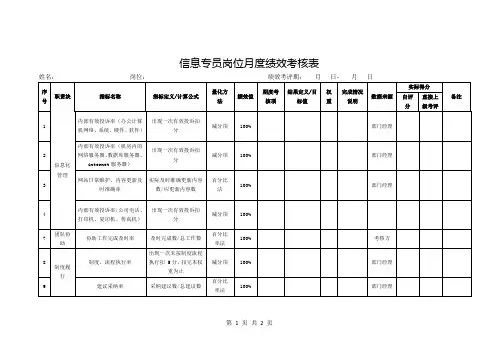 信息专员岗位月度绩效考核表