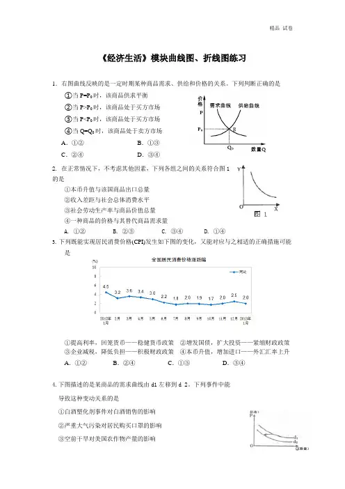 经济生活模块曲线图 练习