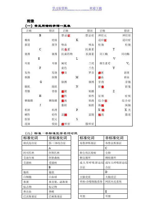 常见用错的字和标准医学名词等