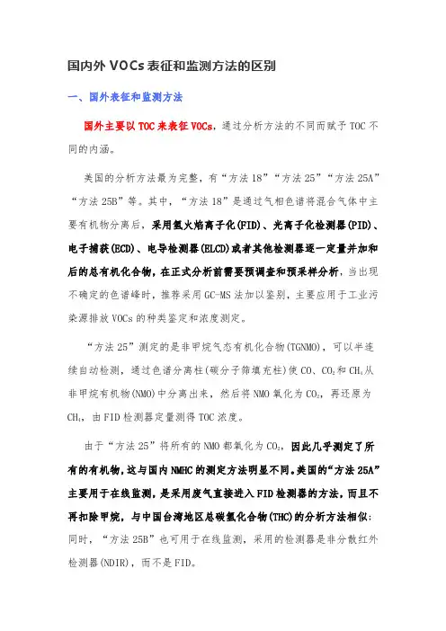 国内外VOCs表征和监测方法的区别