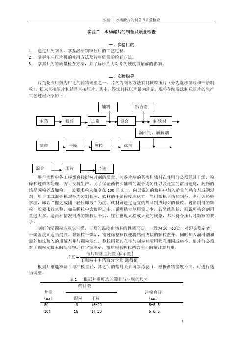 实验二-片剂的制备与质量检查