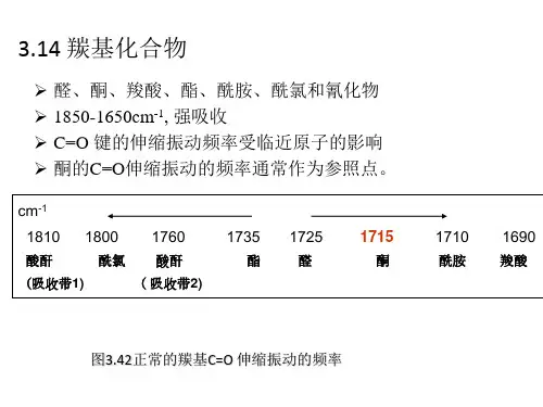 图谱分析 红外光谱2