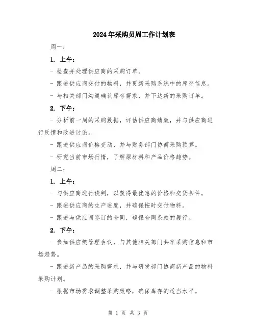 2024年采购员周工作计划表