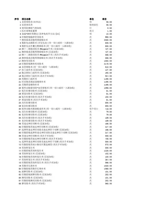阿克苏地区第二人民医院诊疗项目价格