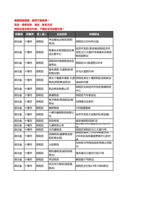 新版湖北省十堰市郧阳区货运企业公司商家户名录单联系方式地址大全18家