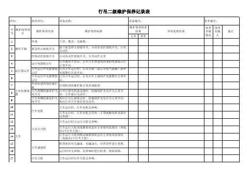 行吊二级维护保养记录表
