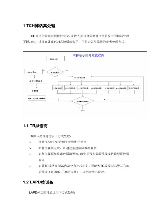 掉话处理流程