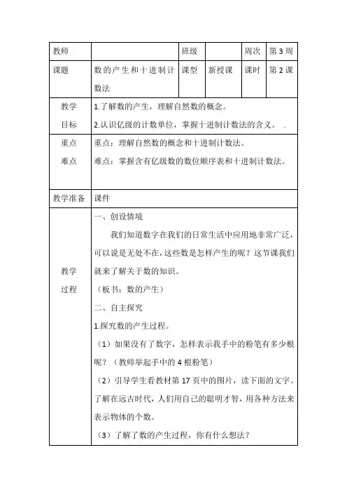 数的产生和十进制计数法