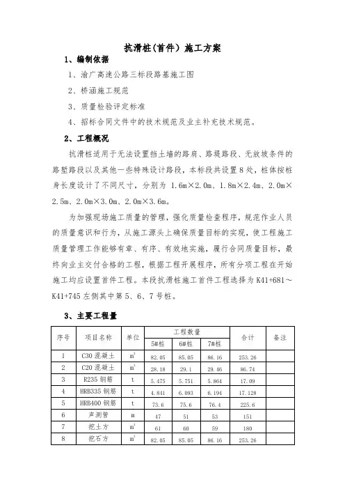 (首件)抗滑桩施工方案