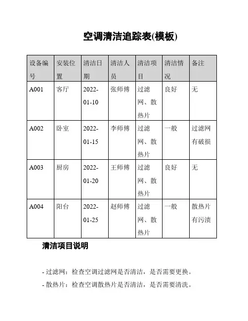 空调清洁追踪表(模板)
