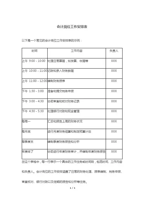 会计岗位工作安排表