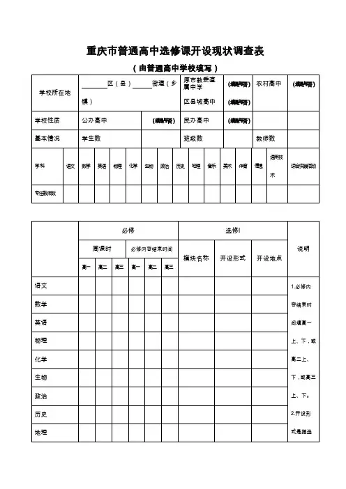 重庆市普通高中选修课开设现状调查表