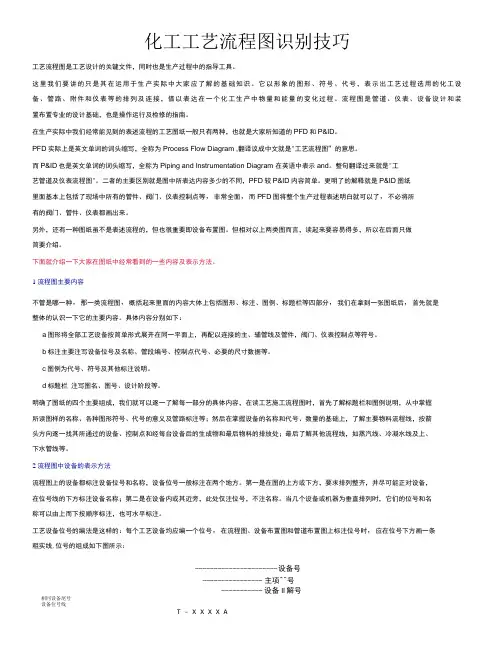 化工工艺流程图的识别技巧
