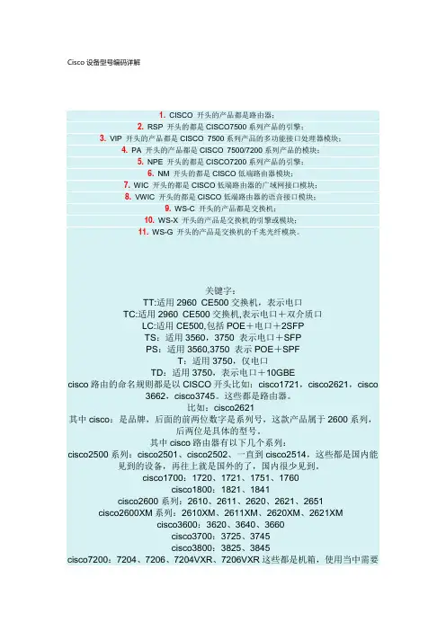 Cisco设备型号编码详解