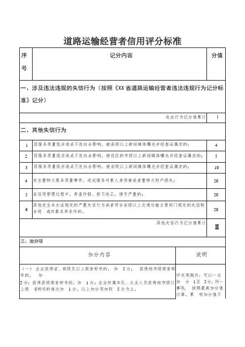 道路运输经营者信用评分标准