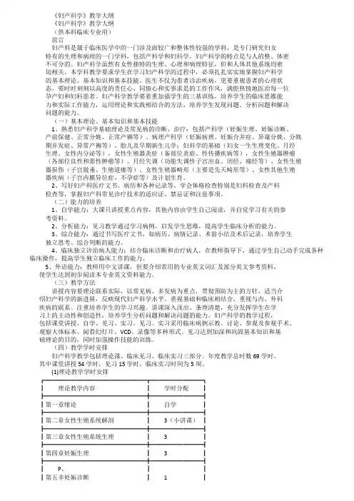 妇产科学(供临床医学专业用)