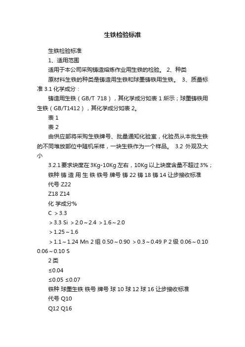 生铁检验标准