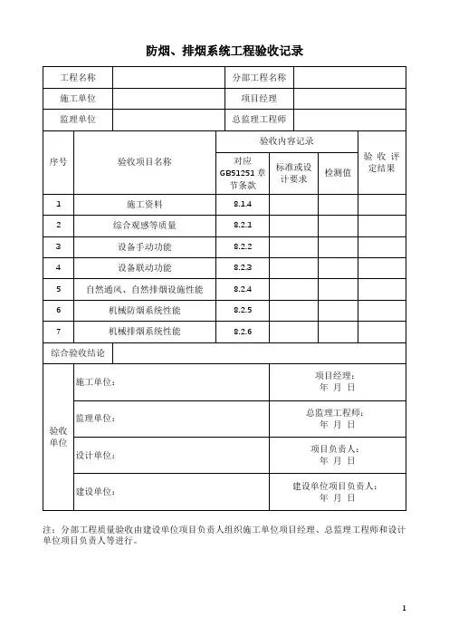 防烟、排烟系统工程验收记录