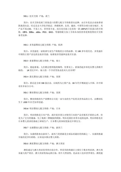 羊奶粉排行榜