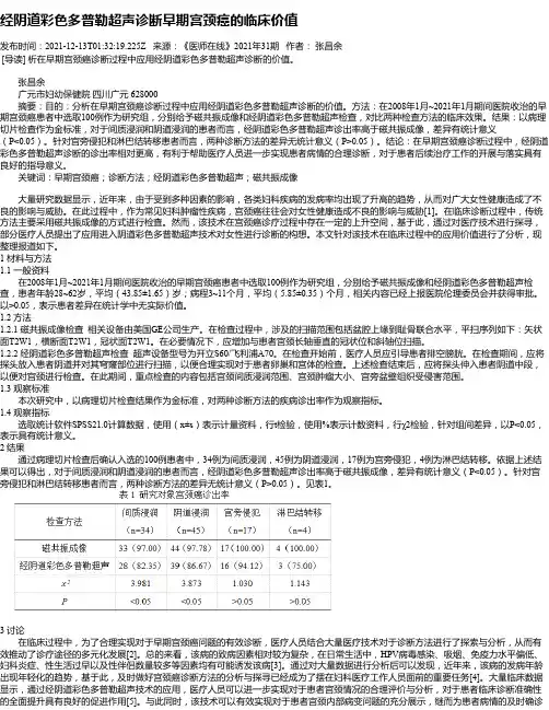 经阴道彩色多普勒超声诊断早期宫颈癌的临床价值