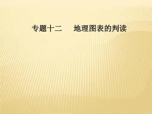 2018年二轮复习：专题十二专项3示意图+课件(62张)