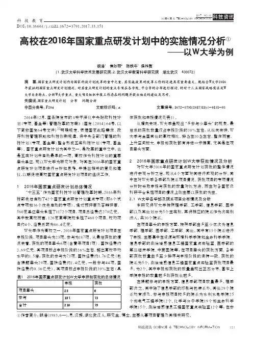 高校在2016年国家重点研发计划中的实施情况分析