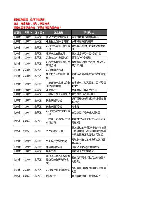新版北京市北京市昌平区铝材行业企业公司商家户名录单联系方式地址大全140家