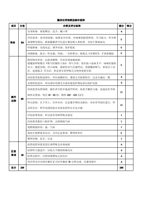 翻身扣背排痰法操作流程