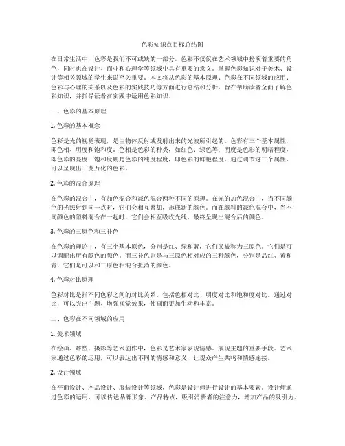 色彩知识点目标总结图