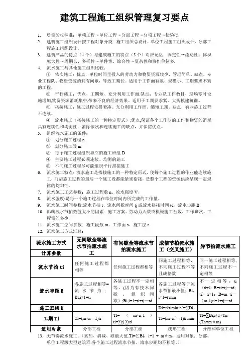 建筑工程施工组织管理复习要点