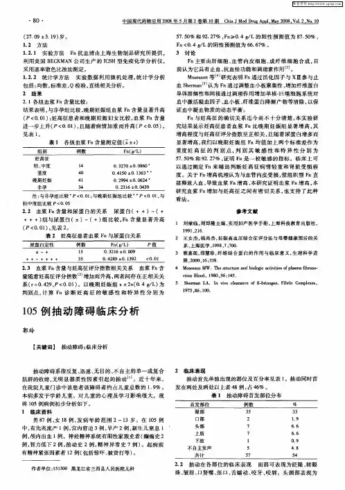 105例抽动障碍临床分析