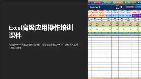 《Excel高级应用操作培训课件》