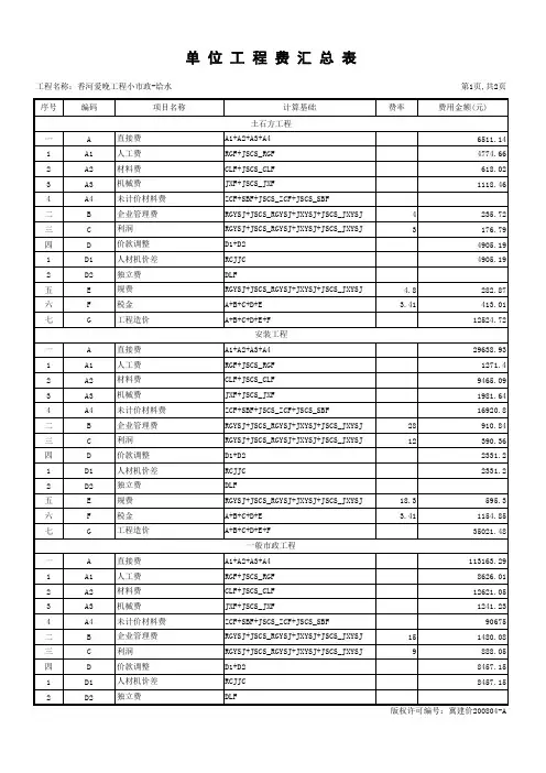 单位工程费汇总表(省站标准)