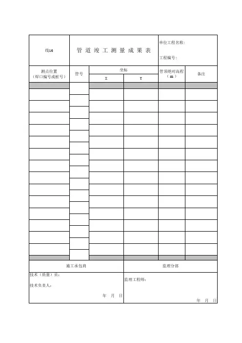 管道工程竣工验收规范档案表格模板(线路部分)16 管道竣工测量成果表