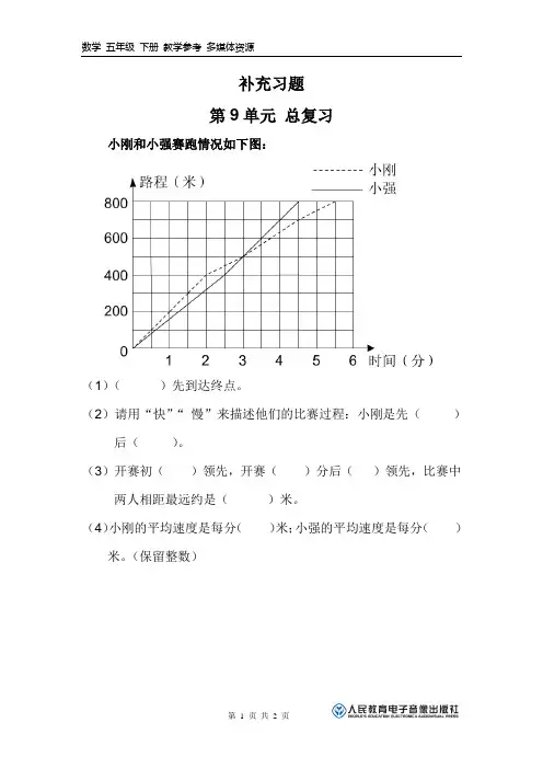 2020年人教版小学数学五年级下册：补充习题(3) (5)