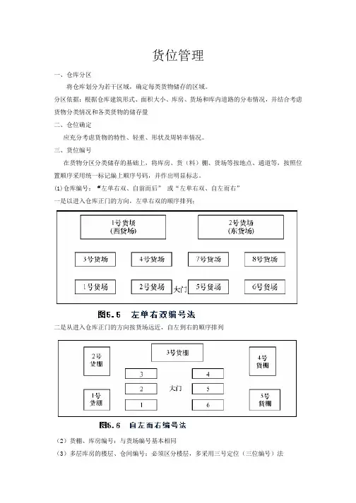 物流仓储(货位)管理