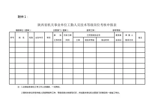 事业单位工勤人员技术等级岗位考核